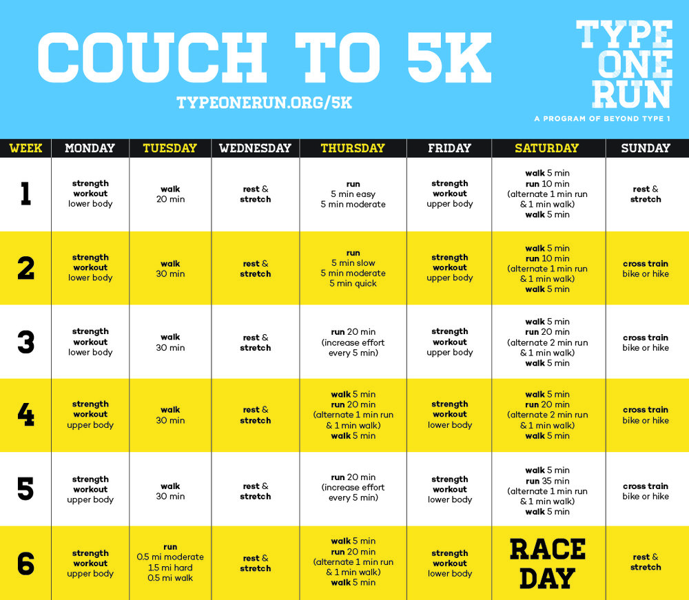 couch to 5k — Type One Run